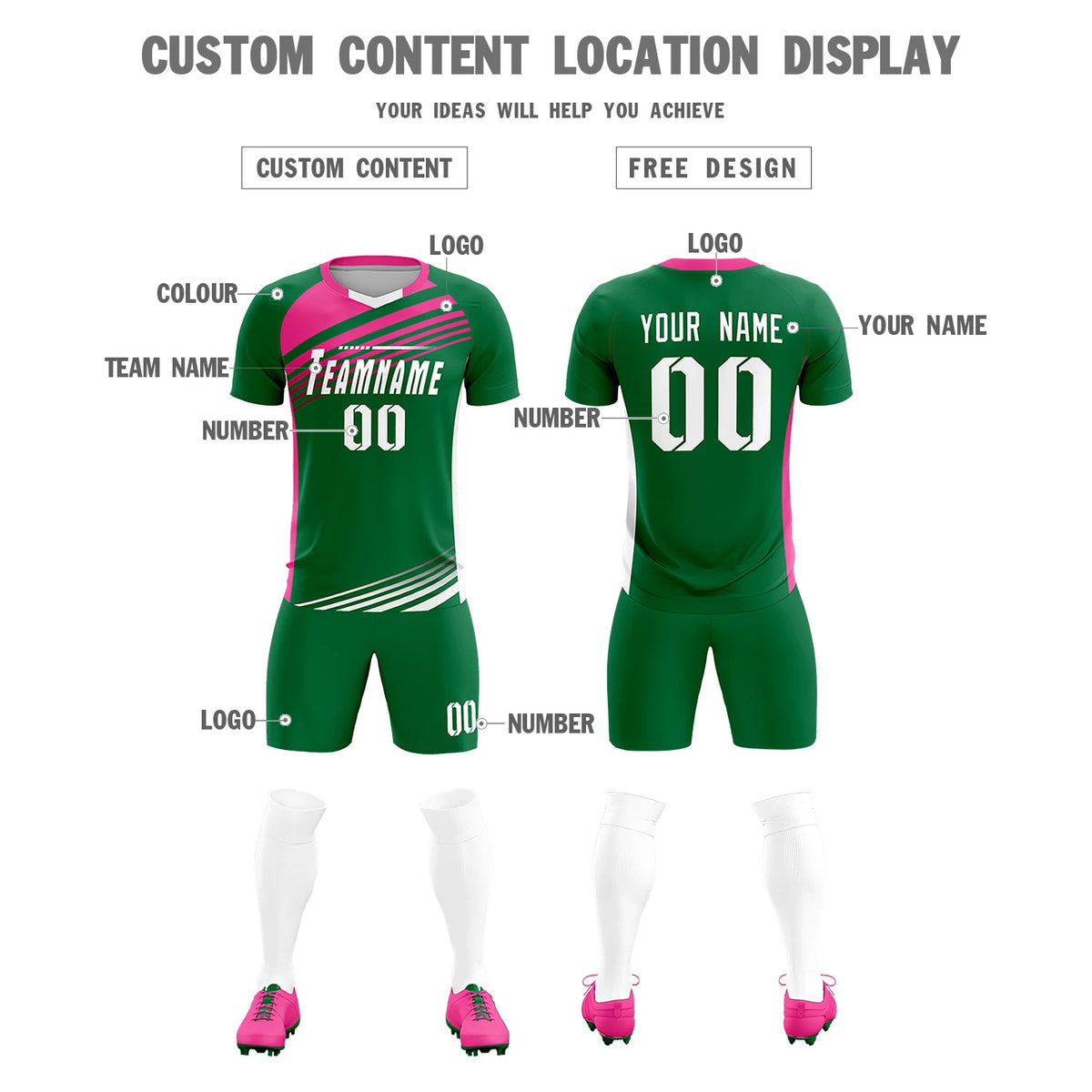 Custom Kelly Green Pink-White Gradient Sport Soccer Sets Jersey