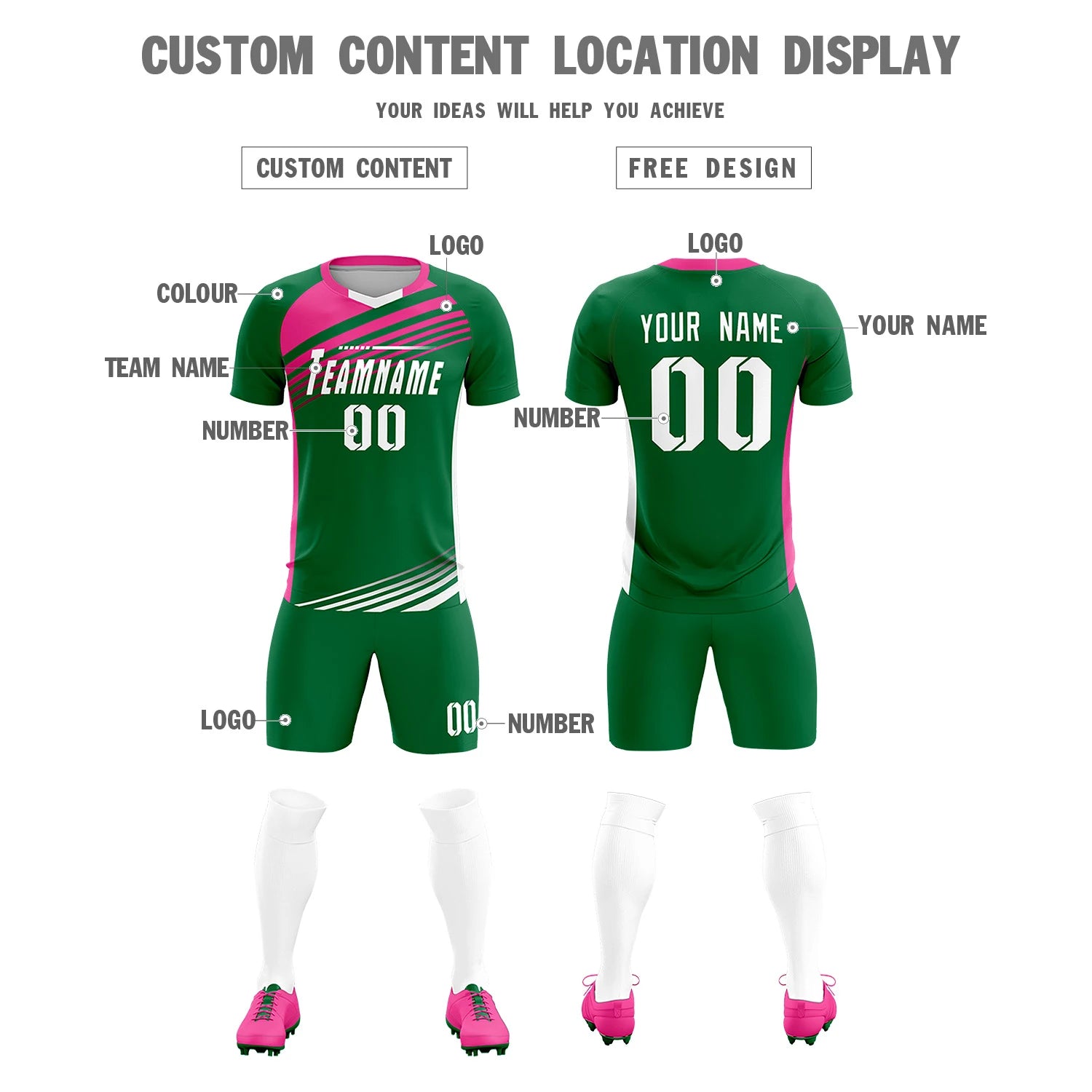Custom Kelly Green Pink-White Gradient Sport Soccer Sets Jersey