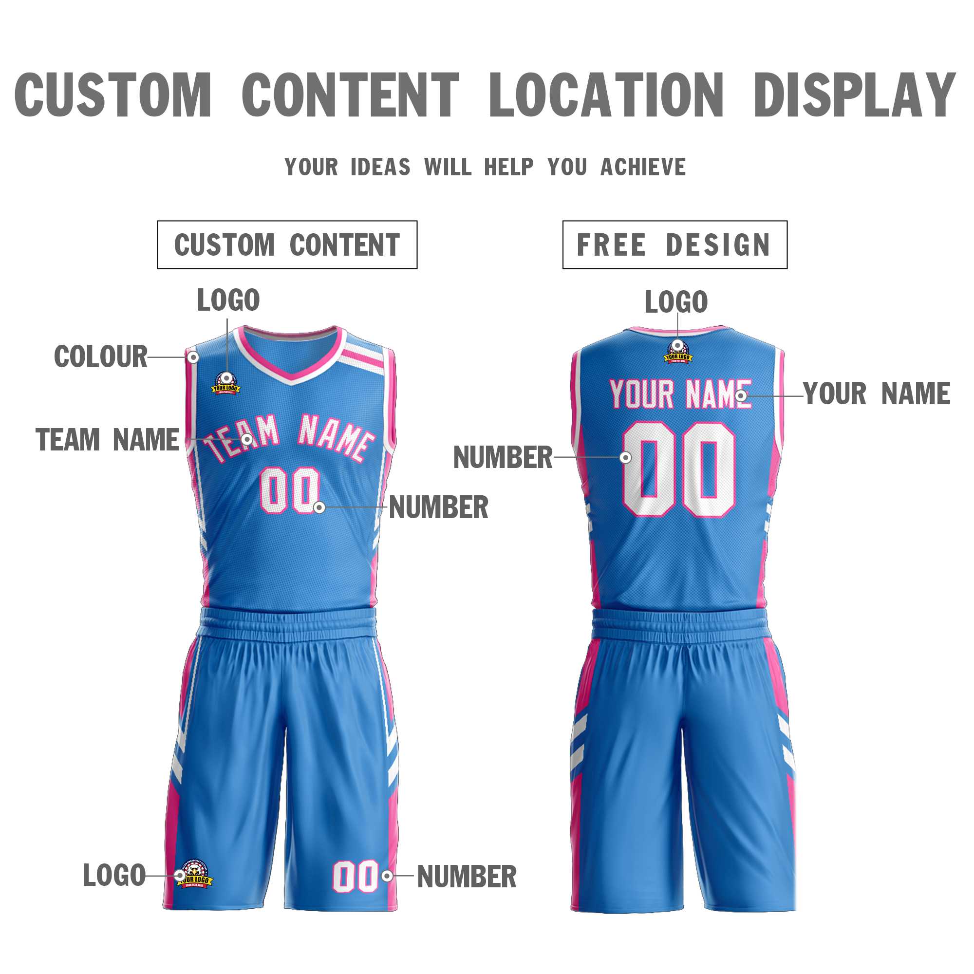 Custom Powder Blue White Pink Classic Sets Mesh Basketball Jersey